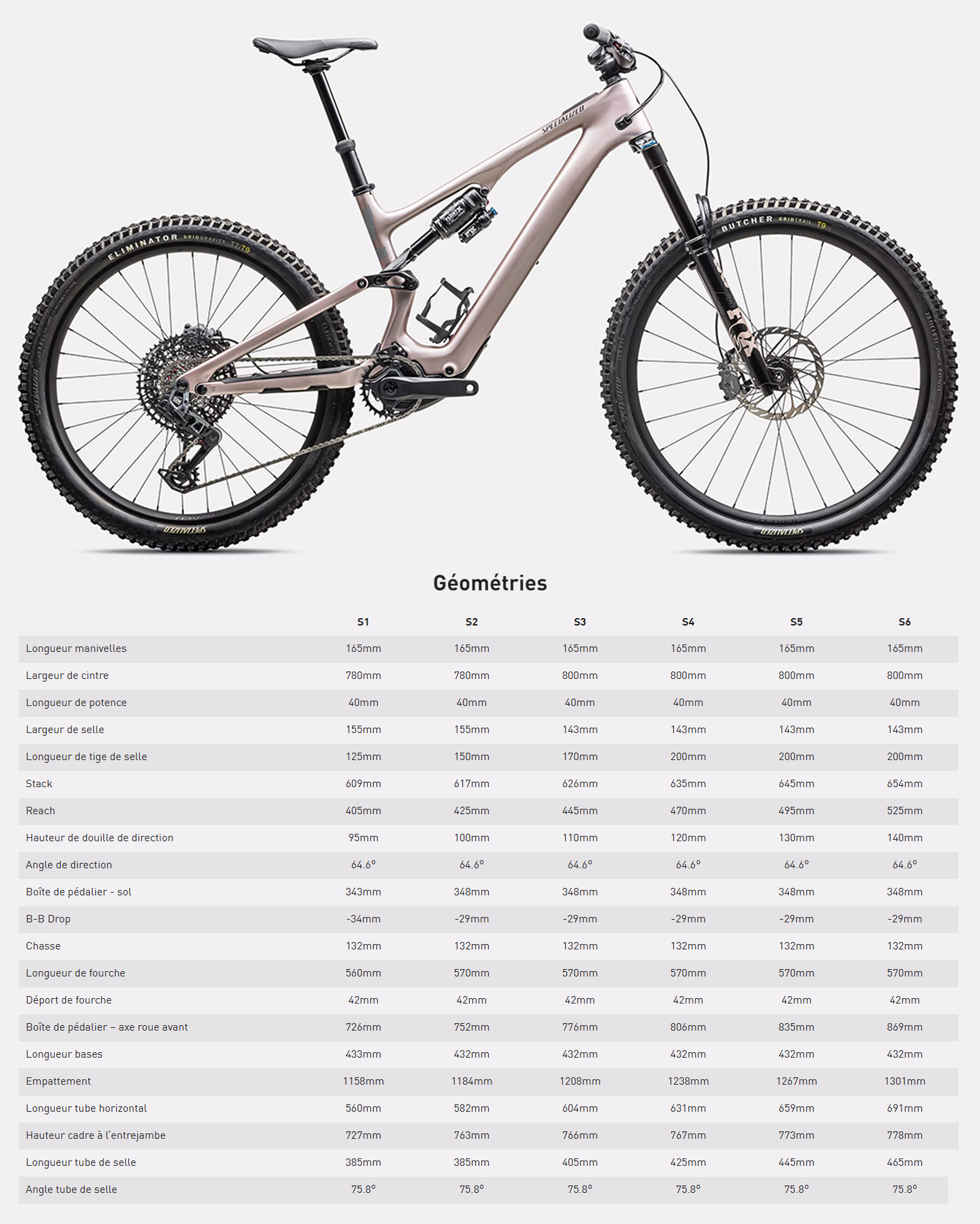 Guide de taille du vélo électrique Turbo Levo SL 2 Expert année 2025